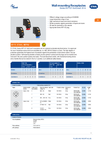 Thumbnail of document Ex product overview wall mounting sockets 8571 21 en us rstahl 20319